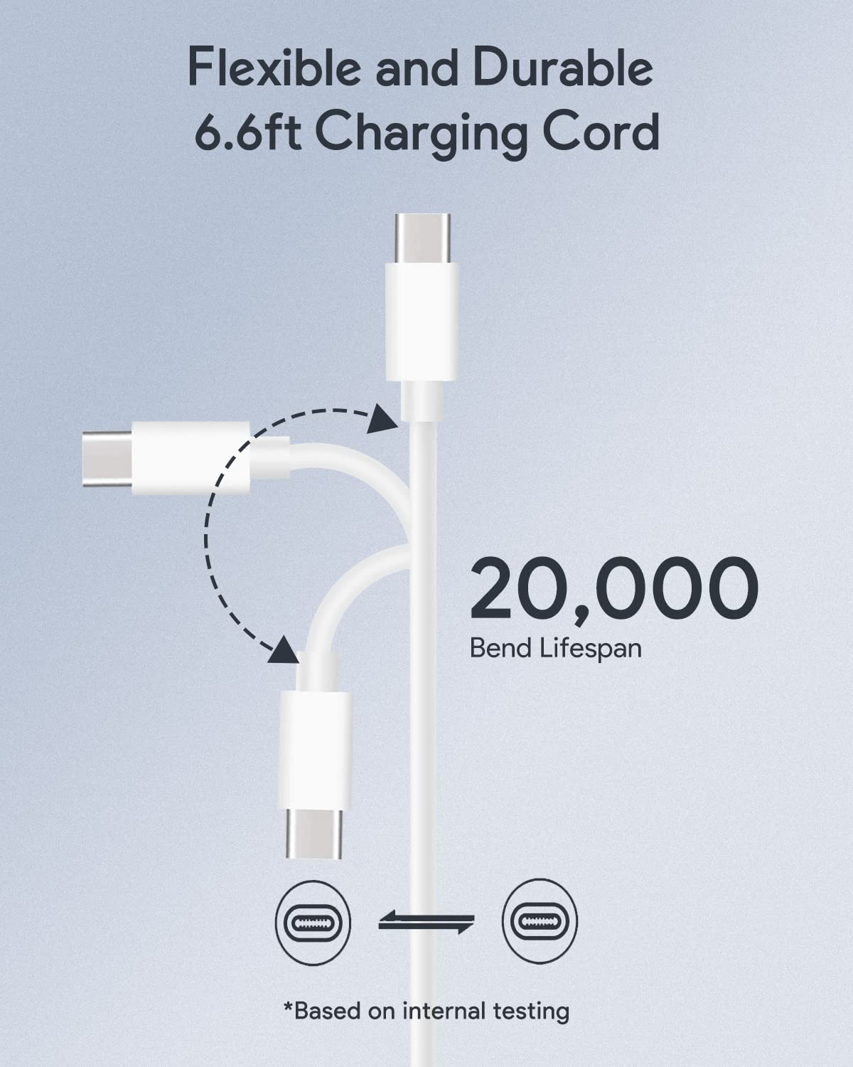 PARENIA Mac Book Pro Charger - 61W USB C Power Adapter Compatible with MacBook Pro 13 Inch 2016-2021, MacBook Air 13inch 2018-2021, New iPad Pro, and All USB C Device, 6.6ft USB C to C Cable